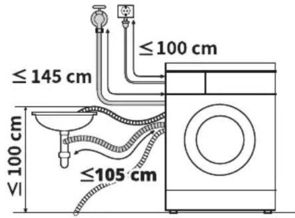 LG F20F12BST - Installation du tuyau de vidange avec le support coudé - 1