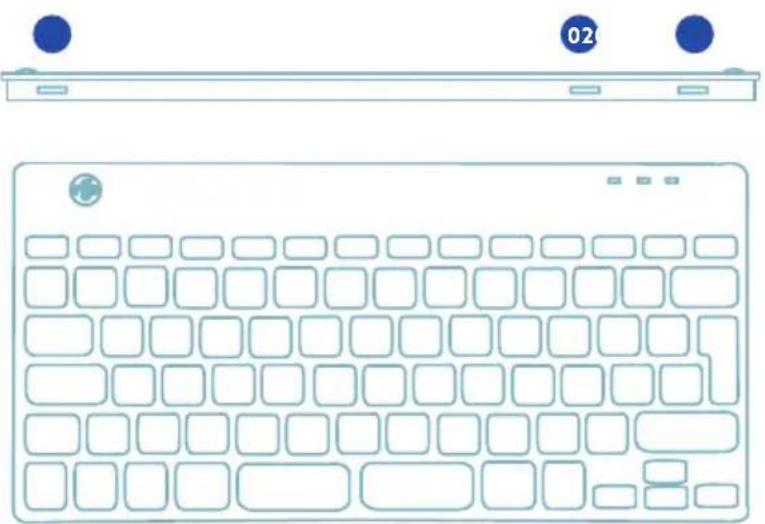 R-Go Tools Go Compact Break - Overzicht USB-poorten - 1