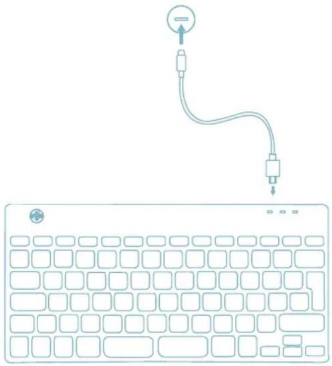 R-Go Tools Go Compact Break - Aperçu des ports USB - 2