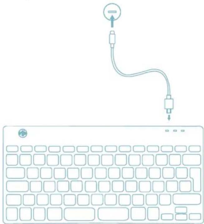 R-Go Tools Go Compact Break - Overview USB-ports - 2