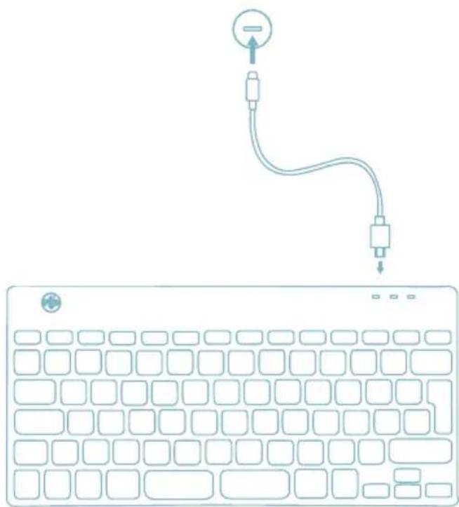 R-Go Tools Go Compact Break - Przegład portów USB - 2