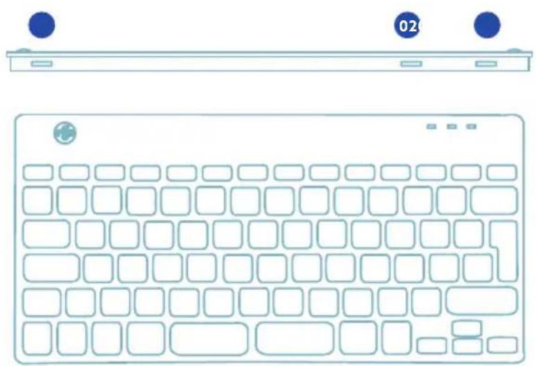 R-Go Tools Go Compact Break - Übersicht USB-Ports - 1