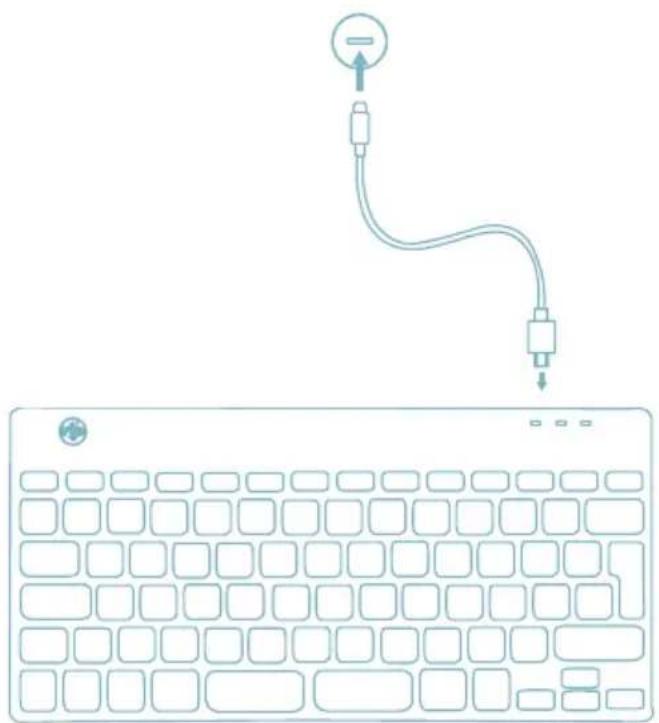 R-Go Tools Go Compact Break - Översikt USB-portar - 2