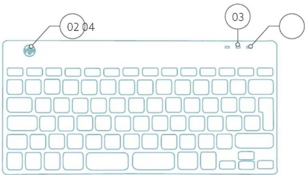 R-Go Tools Go Compact Break - ergonomisch toetsenbord - 2