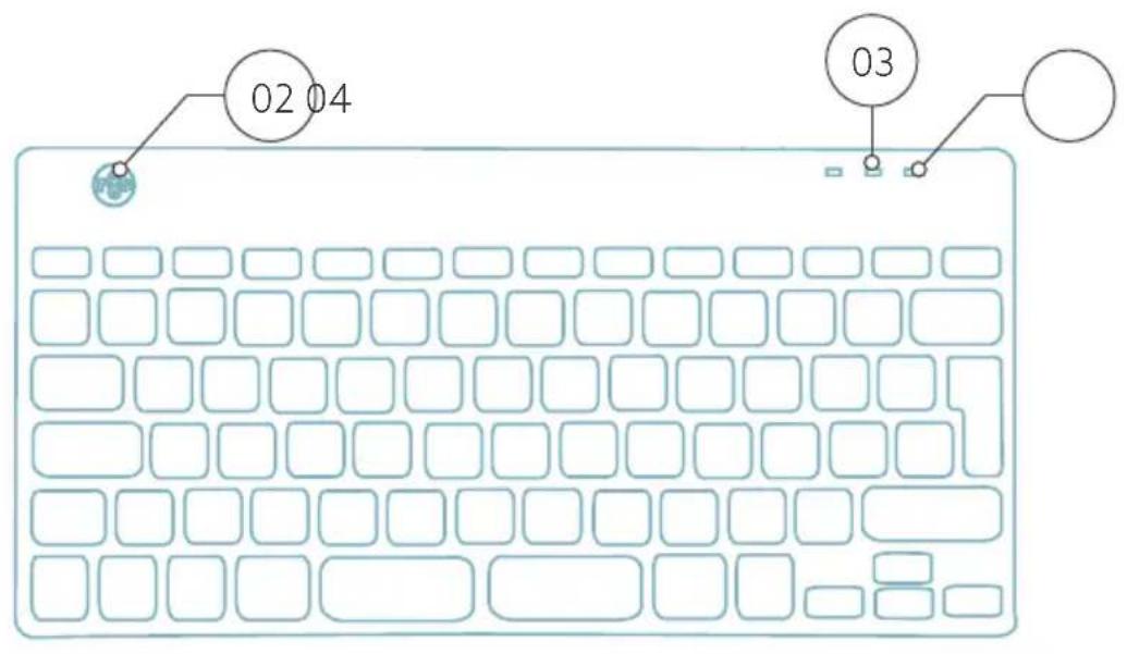 R-Go Tools Go Compact Break - 2