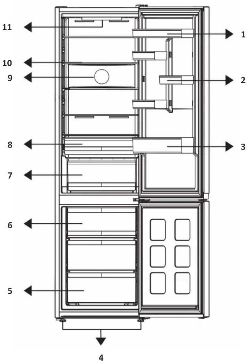 BEKO B7RCNA417HXP - Hinweise zur Verpackung - 2