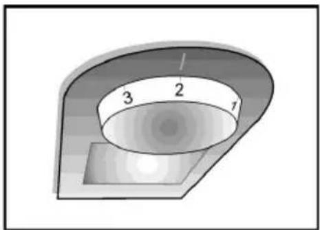 BEKO KG395 - Füße einstellen - 2