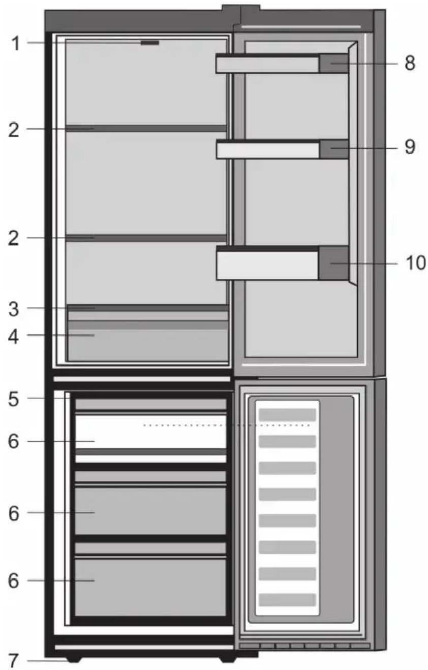 BEKO KG395 - Your refrigerator - 1