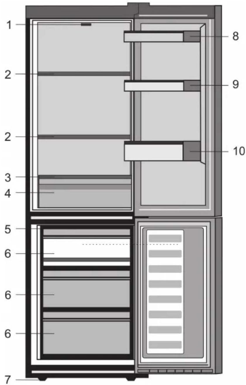 BEKO KG395 - Kühlschrank 11 - 2