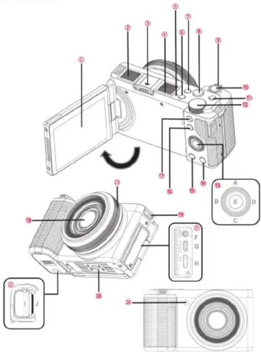 AGFAPHOTO Realishot C110 - INTRODUCTION - 1