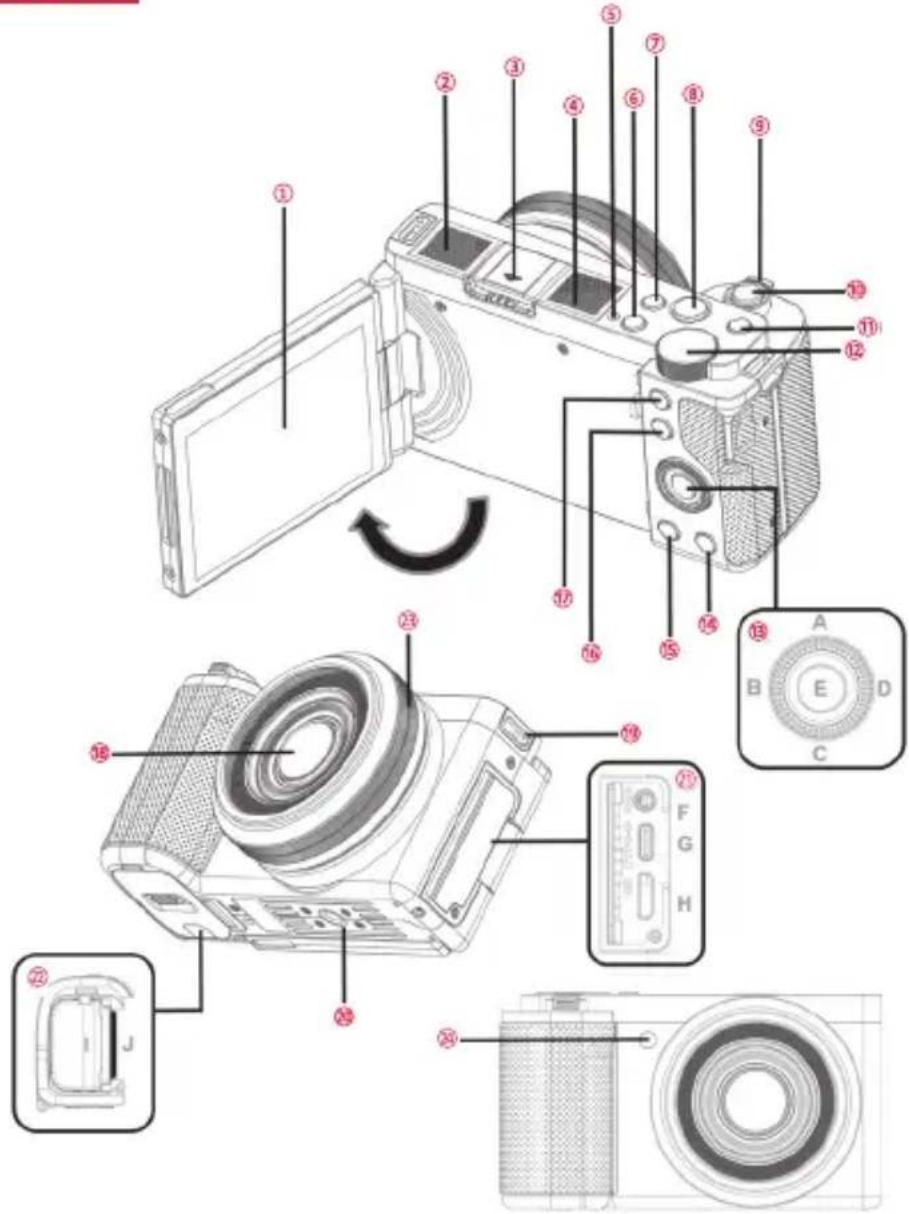 AGFAPHOTO Realishot C110 - EINLEITUNG - 1