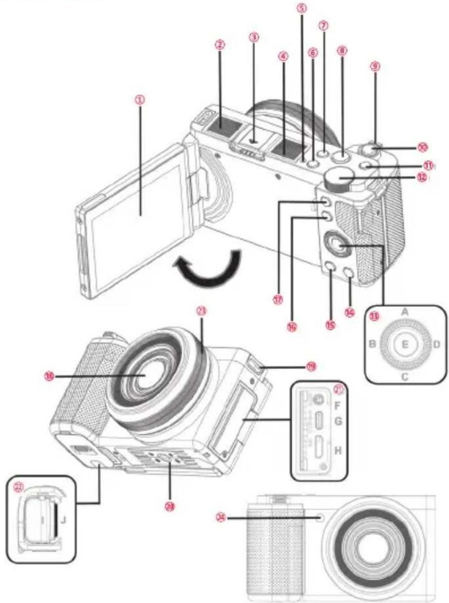 AGFAPHOTO Realishot C110 - INTRODUZIONE - 1