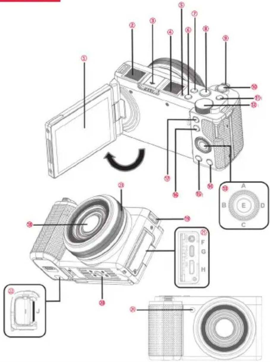 AGFAPHOTO Realishot C110 - CARTE mémoire / stockage - 1