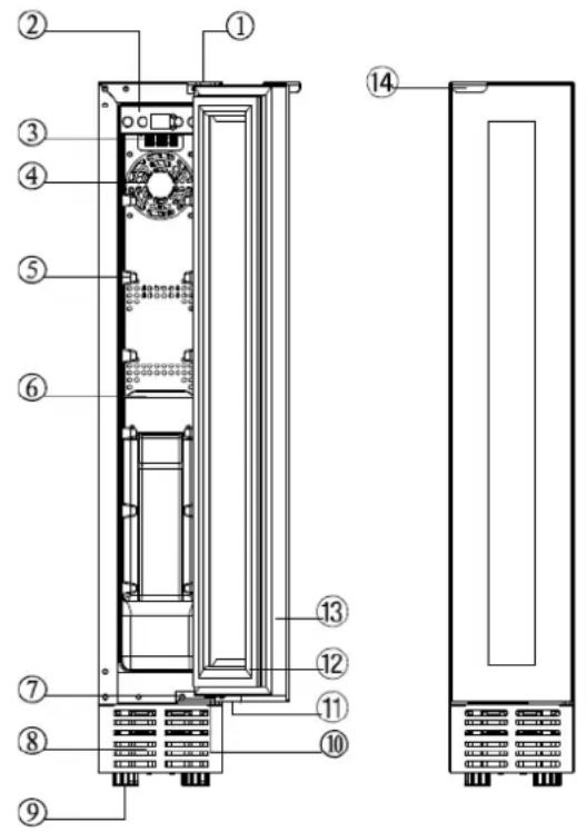 AVINTAGE AVU8S82 - DESCRIPCIÓN DEL APARATO - 1