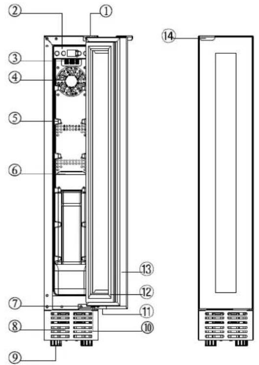 AVINTAGE AVU8S82 - Description of the appliance - 1
