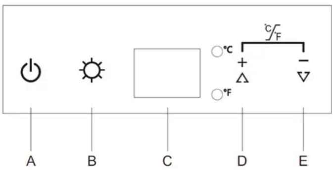 AVINTAGE AVU8S82 - OPERATING INSTRUCTIONS - 1