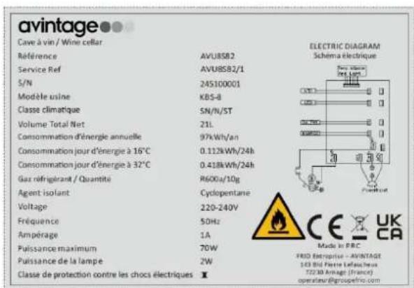 AVINTAGE AVU8S82 - DATOS TÉCNICOS - 1
