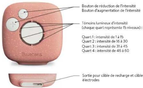 BLUETENS Pinktens - L'APPAREIL - 1