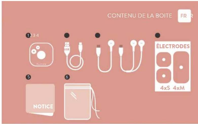 BLUETENS Pinktens - QUI SOMMES-NOUS ? - 1