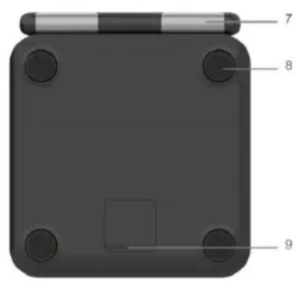 Haepi Hi-Anna - Product structure - 2