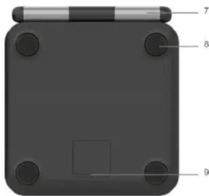 Haepi Hi-Anna - Structure du produit - 2