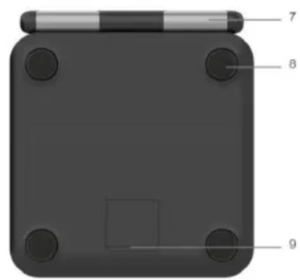Haepi Hi-Anna - Structuur van het product - 2