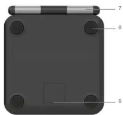 Haepi Hi-Anna - Produktstruktur - 2