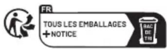 Haepi Hi-Anna - ELIMINATION ET RECYCLAGE : - 1