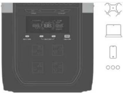 ECOFLOW DELTA 3 Max - Via les ports de sortie USB - 1