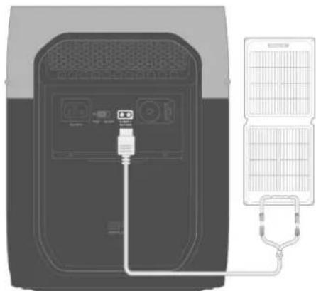 ECOFLOW DELTA 3 Max - En la connectant à un panneau solaire - 1
