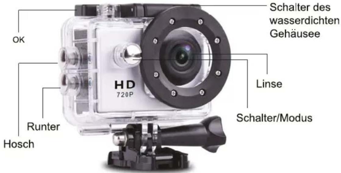 Schalter des wasserdichten Gehäusee OK HD 720P Linse Runter Hosch Schalter/Modus
