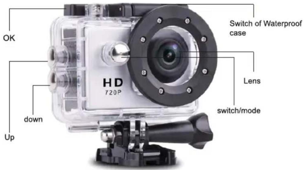 OK HD 720P down Up Switch of Waterproof case Lens switch/mode
