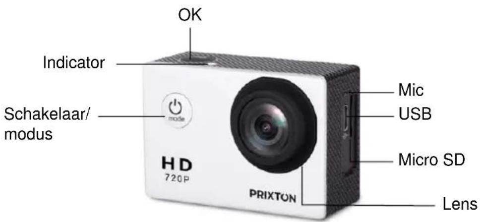 Prixton DV609 - Waarschuwingen - 1