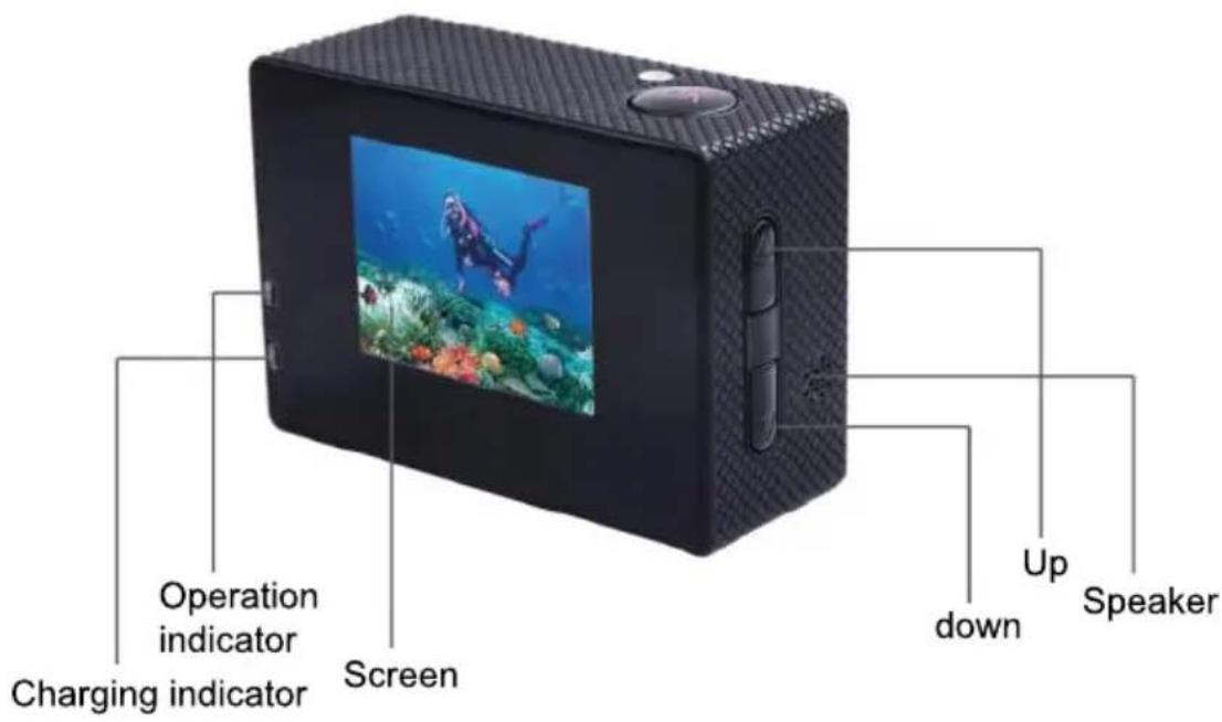 Operation indicator Charging indicator Screen down Up Speaker