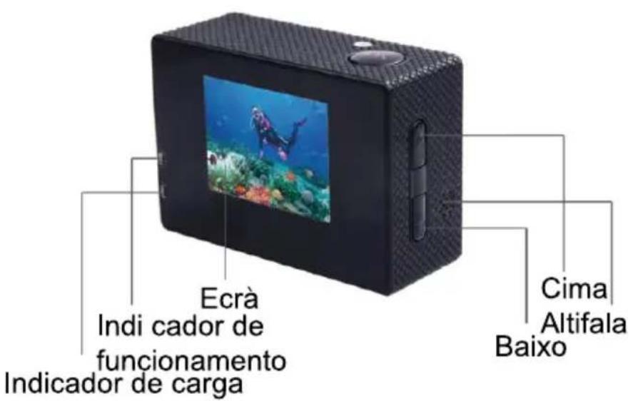 Prixton DV609 - Precauções - 2
