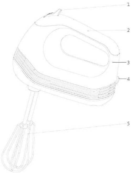 LISTO BT L3 - Elektrische handmixer - 1