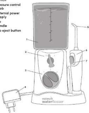 Waterpik WF-310 - PRODUCT DESCRIPTION - 1