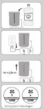 Waterpik WF-310 - REINIGEN EN PROBLEMEN OPLOSSEN VAN UW WATERPIK TM WATERFLOSSER - 1