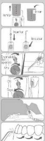 Waterpik WF-310 - INTRODUCCIÓN - 1