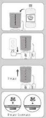 Waterpik WF-310 - INFORMAZIONI SULLA GARANZIA - 1