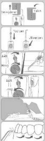 Waterpik WF-310 - VAN START GAAN - 1