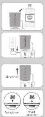 Waterpik WF-310 - GERÄT EINSCHALTEN - 2