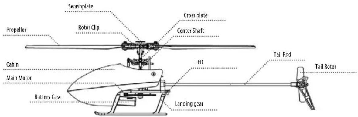 Carson Tyrann Single Blade 320 - THE HELICOPTER WITH MORE FUNCTIONS - 1