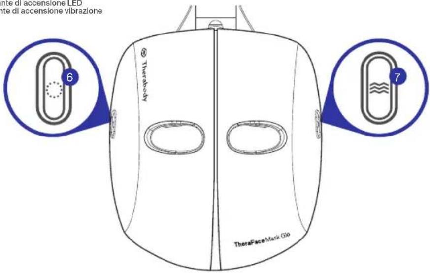 THERABODY TheraFace Mask Glo - Introduzione al dispositivo - 1
