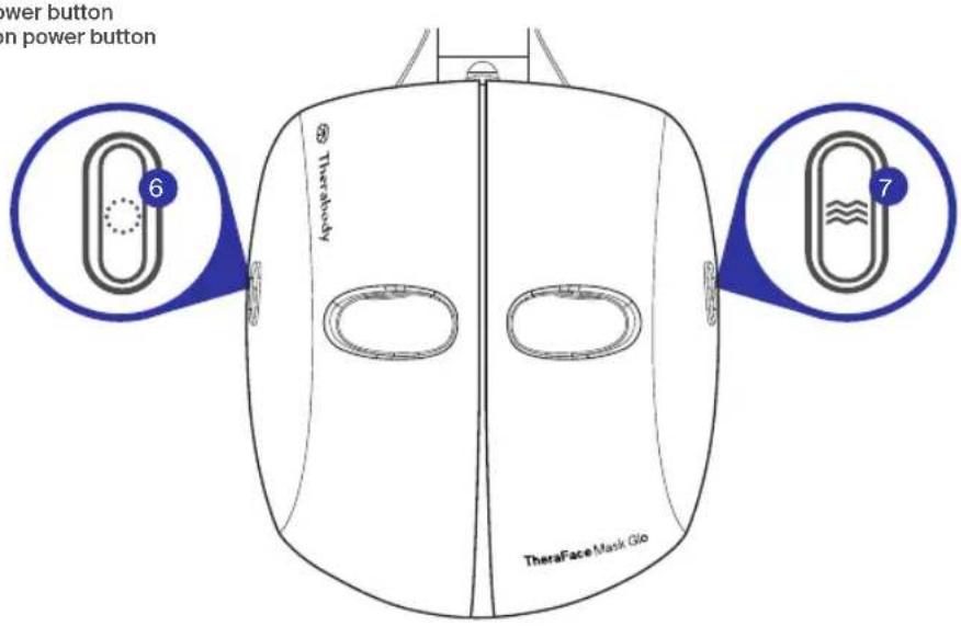 THERABODY TheraFace Mask Glo - EN 3. Getting to Know Your Device - 1