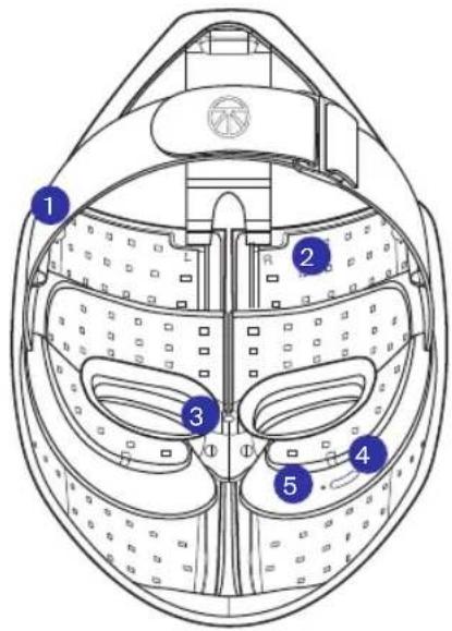 THERABODY TheraFace Mask Glo - Kennismaken met je apparaat - 2