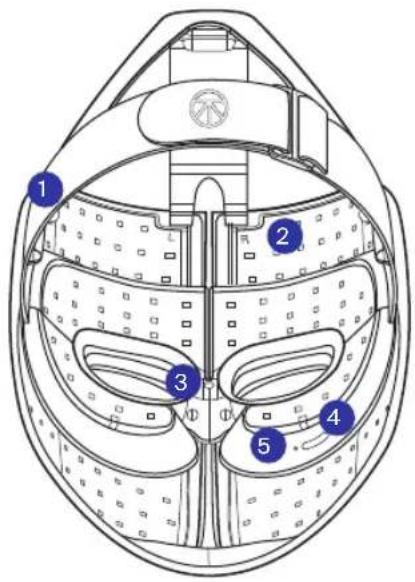 THERABODY TheraFace Mask Glo - Introducción al dispositivo - 2