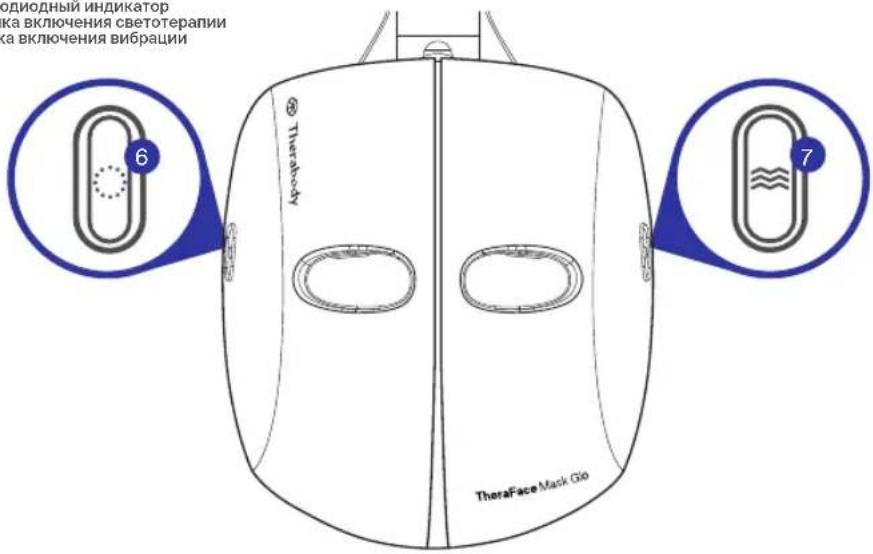 THERABODY TheraFace Mask Glo - Знакомство с устройством - 1