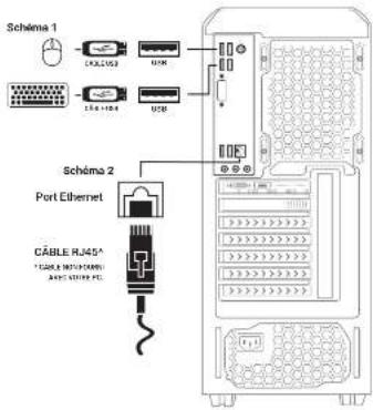 Skillkorp SK04 - BRANCHEZ LE PC AU SECTEUR - 3