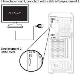 Skillkorp SK08 - BRANCHEMENT DE VOTRE ÉCRAN - 2